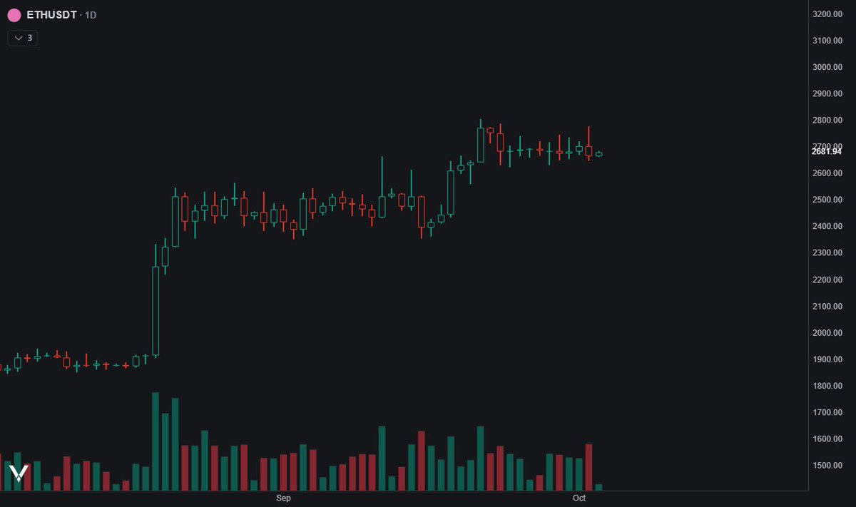 Laznus's tweet photo. $ETH 

it looks like the cure is under development https://t.co/ir2G307OyC