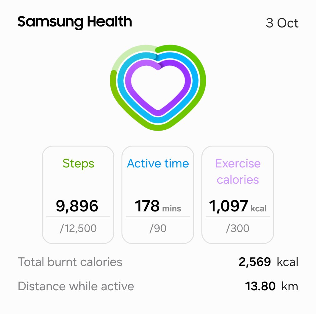 rum_ka_jogi's tweet photo. #After a long time, trying to be back on track
#workout
#jal hi jeevan hai

A good workout day ending with some cycling and some swimming

Hope to continue 

#Subhratri #twitterworld https://t.co/LfsqJrfFJ2