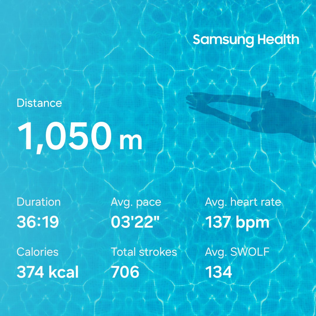 rum_ka_jogi's tweet photo. #After a long time, trying to be back on track
#workout
#jal hi jeevan hai

A good workout day ending with some cycling and some swimming

Hope to continue 

#Subhratri #twitterworld https://t.co/LfsqJrfFJ2