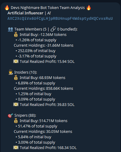 Source media 1 from @badattrading_