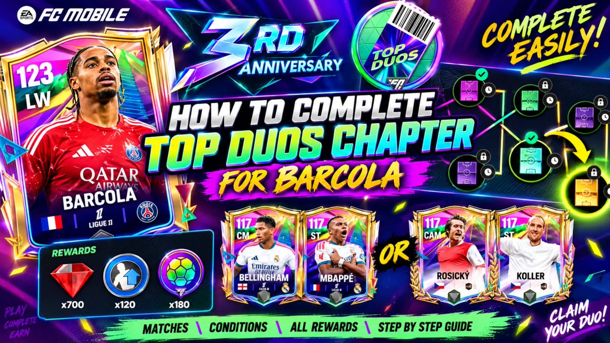 Gaming4Life1818's tweet photo. 🎁 How to Complete Top Duos Anniversary Event for Barcola in fc mobile 27

Link ➡️ https://t.co/bt5DalxL0E

#fcmobile #anniversary #event #gems #top #duos https://t.co/E5Wtk70UnS