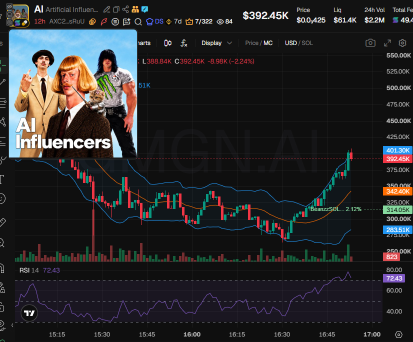 Source media 2 from @badattrading_