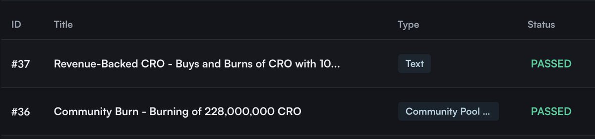 CronosNetwork tweet picture