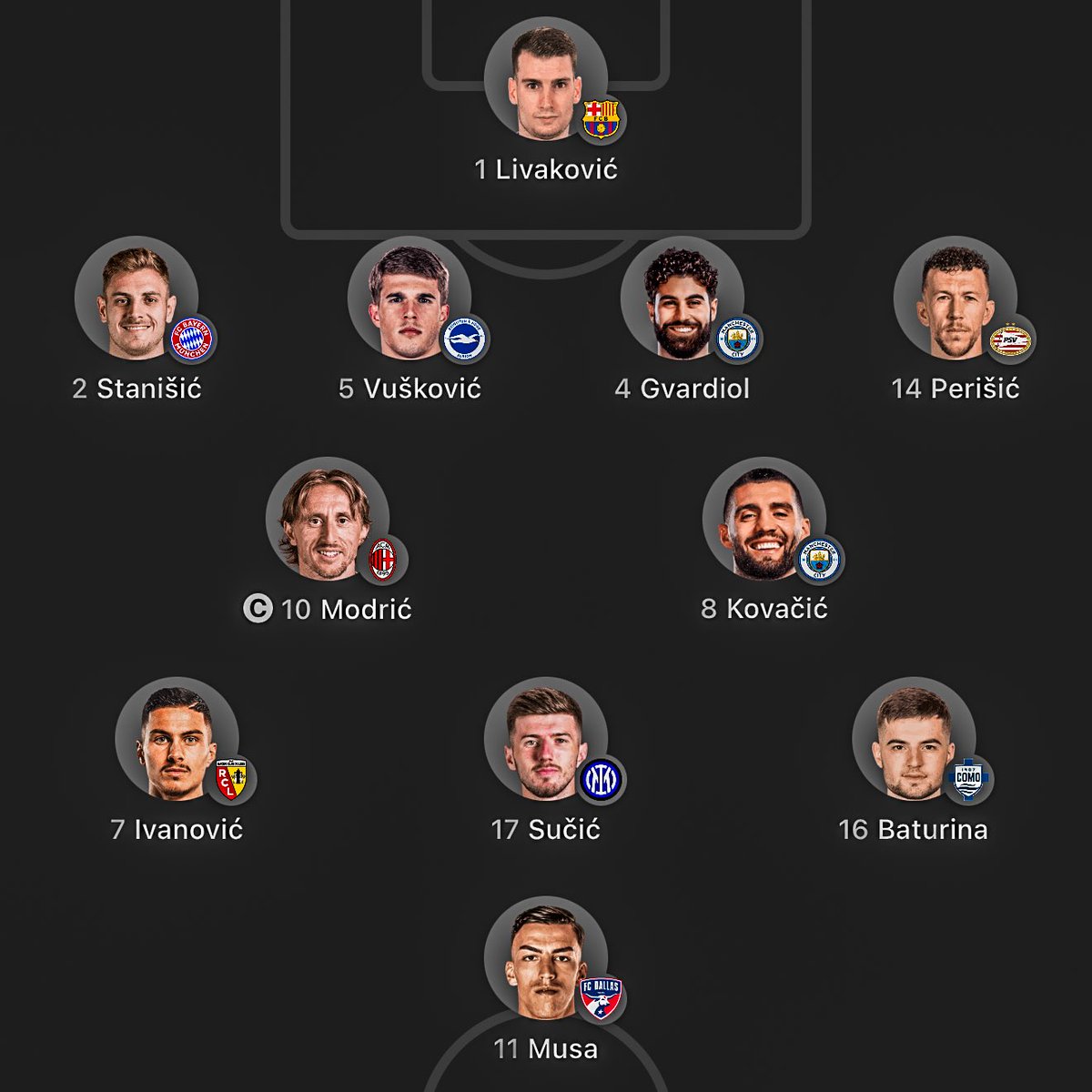 eurofootcom's tweet photo. 🇭🇷 CROATIA vs ENGLAND 🏴󠁧󠁢󠁥󠁮󠁧󠁿 

Starting XI's confirmed! ✅ https://t.co/y8bvTjQoCY