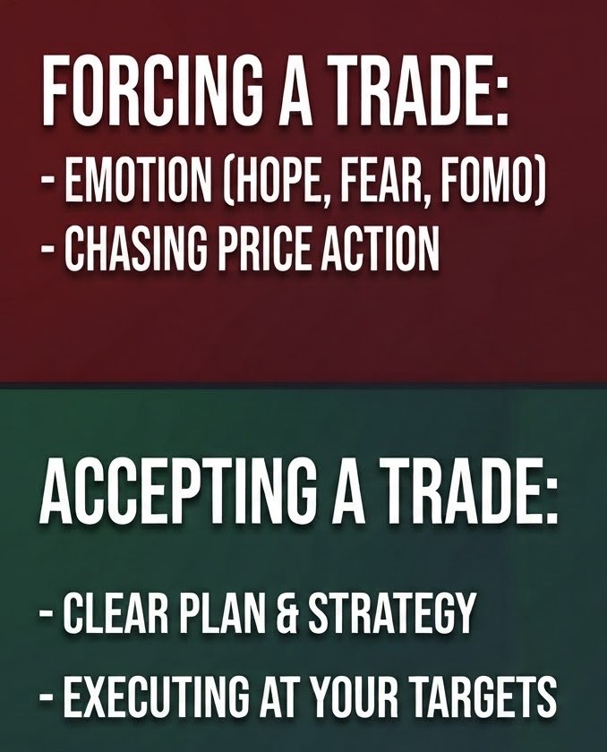 Crypt0Entropy's tweet photo. Forcing a Trade:
❌ Chase price because of FOMO
❌ Use hope as a strategy
❌ Enter before your rules trigger

Accepting a Trade:
✅ Letting the setup come to you
✅ Execute a predetermined plan
✅ Treat losses as a cost of business

Discipline rewards you
Emotion punishes you https://t.co/MYBOHNPEaw