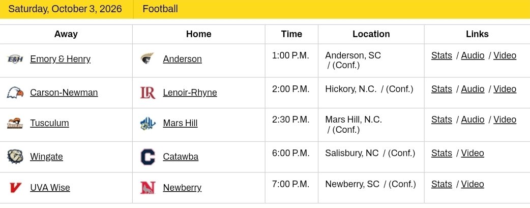 rcgladwin64's tweet photo. Get up. It's Gameday. @SAC_Athletics football kicks off at 1 in the Palmetto State with Emory & Henry taking on Anderson.
#SACFB #D2FB https://t.co/GFuBp5HgWm
