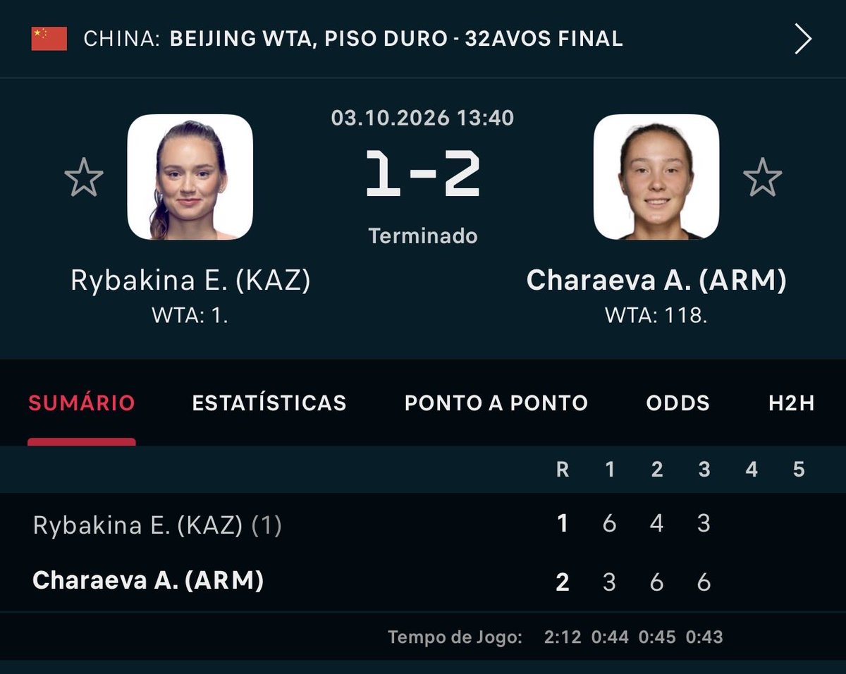 josemorgado's tweet photo. Wow. 

Elena Rybakina loses her first match as world number #1! 

To world #118 Charaeva https://t.co/HS3mTgAg2Q