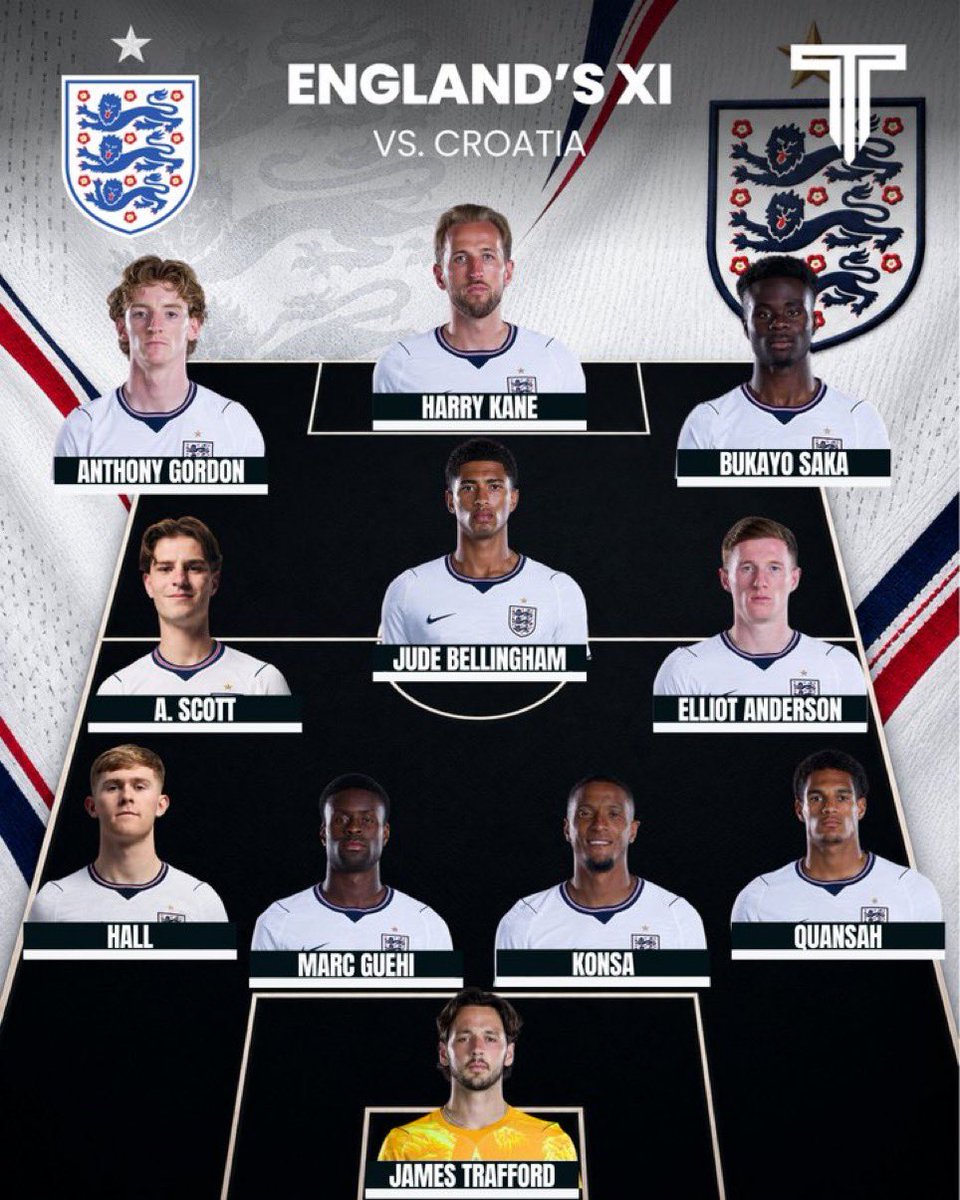 Rory_Talks_Ball's tweet photo. Saka starting his 3rd game in 7 days…

Something Arsenal have actively avoided him doing whenever possible https://t.co/RWmsDafsz2