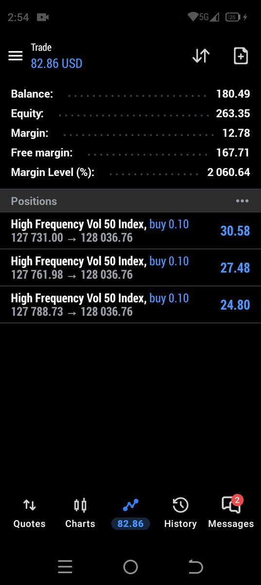TchaaFx's tweet photo. Let's Turn 🛞 This $180 Into $1,500 On High Frequency Vol 50 (Sl 127444.59)  Index #Vol50 #V50 #HF #Deriv #DayTrading #Scalping https://t.co/qNCNDOVZ0Z