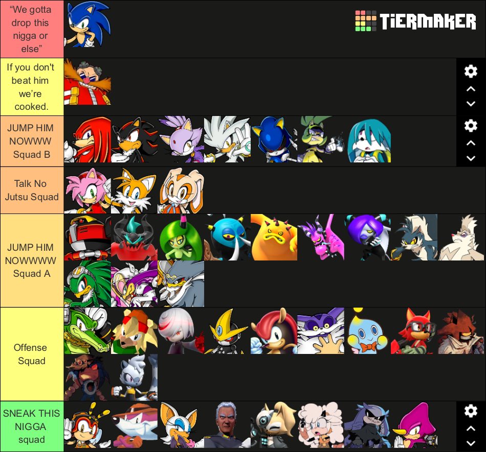 ChocoExplsn's tweet photo. Realistic tier list based on what the roles of the Sonic cast would be if Sonic did in fact do a 180 https://t.co/4HJsHspquY