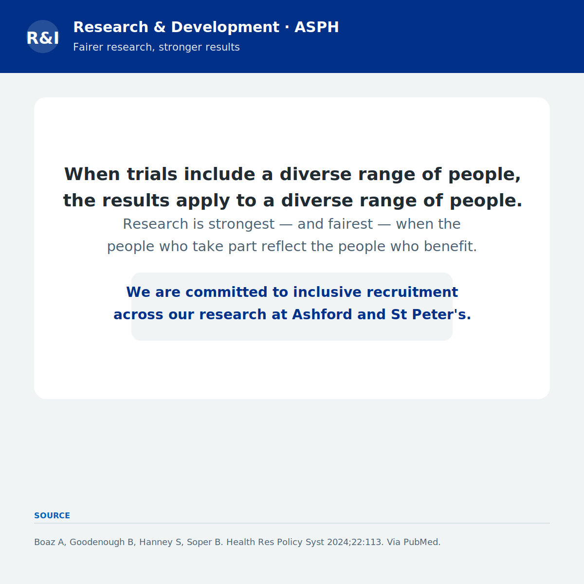 RDASPFT's tweet photo. Research should represent everyone it aims to help.

A 2024 review found the evidence is still dominated by the Global North, and flagged equity (Boaz et al.).

Inclusive recruitment — across age, sex &amp; ethnicity — makes research fairer &amp; stronger.
#HealthEquity #NHS https://t.co/cmss8V4tU0