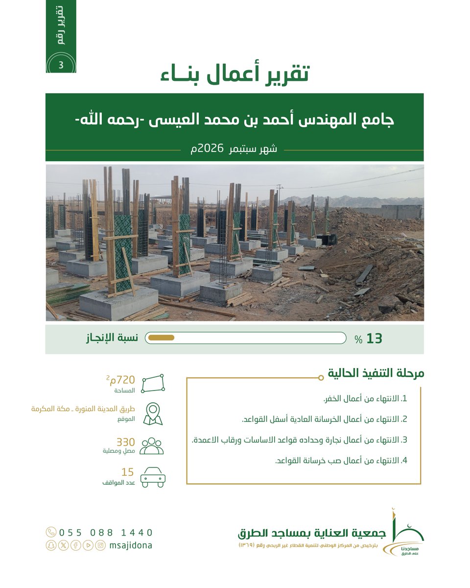 msajidona's tweet photo. 🛠️
تقرير جامع المهندس أحمد بن محمد العيسى -رحمه الله- ضمن مبادرة ⁧#وفاء_لأهل_العطاء⁩
لشهر سبتمبر 2026م

الواقع على طريق ⁧#المدينة_المنورة⁩ - ⁧#مكة_المكرمة⁩

نسبة الإنجاز: %13 https://t.co/bUjOnlNmiL