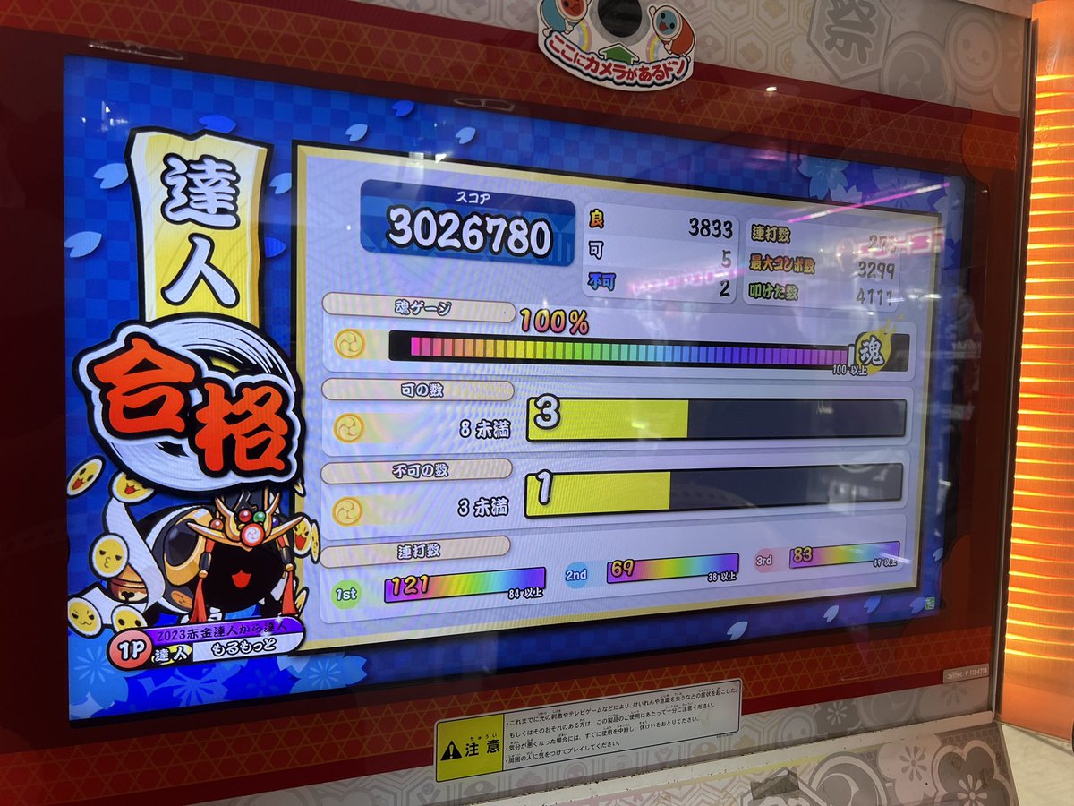 molm3c's tweet photo. セッションとローテありがとうございました！！！
金達おめでとうございます！
@LV_LV_SPK https://t.co/cL9HXAPWuc