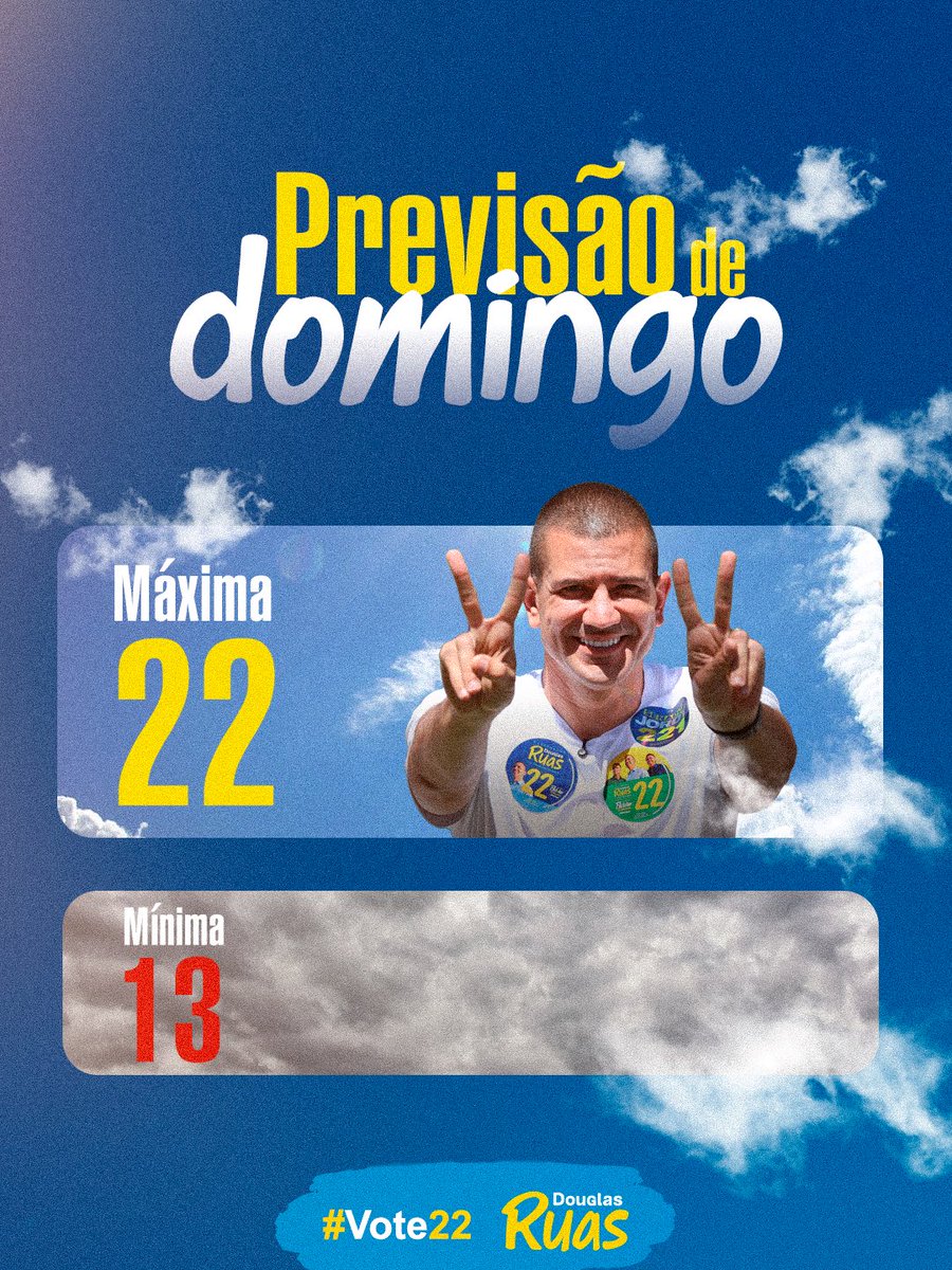 DouglasRuas_RJ's tweet photo. A previsão para domingo é de 22 em todo o Rio! 😂💙 

Domingo é dia de mudar o RJ, vamos!  

#DouglasRuas #Ruas22 #Vote22 https://t.co/ojNt0DGP4K