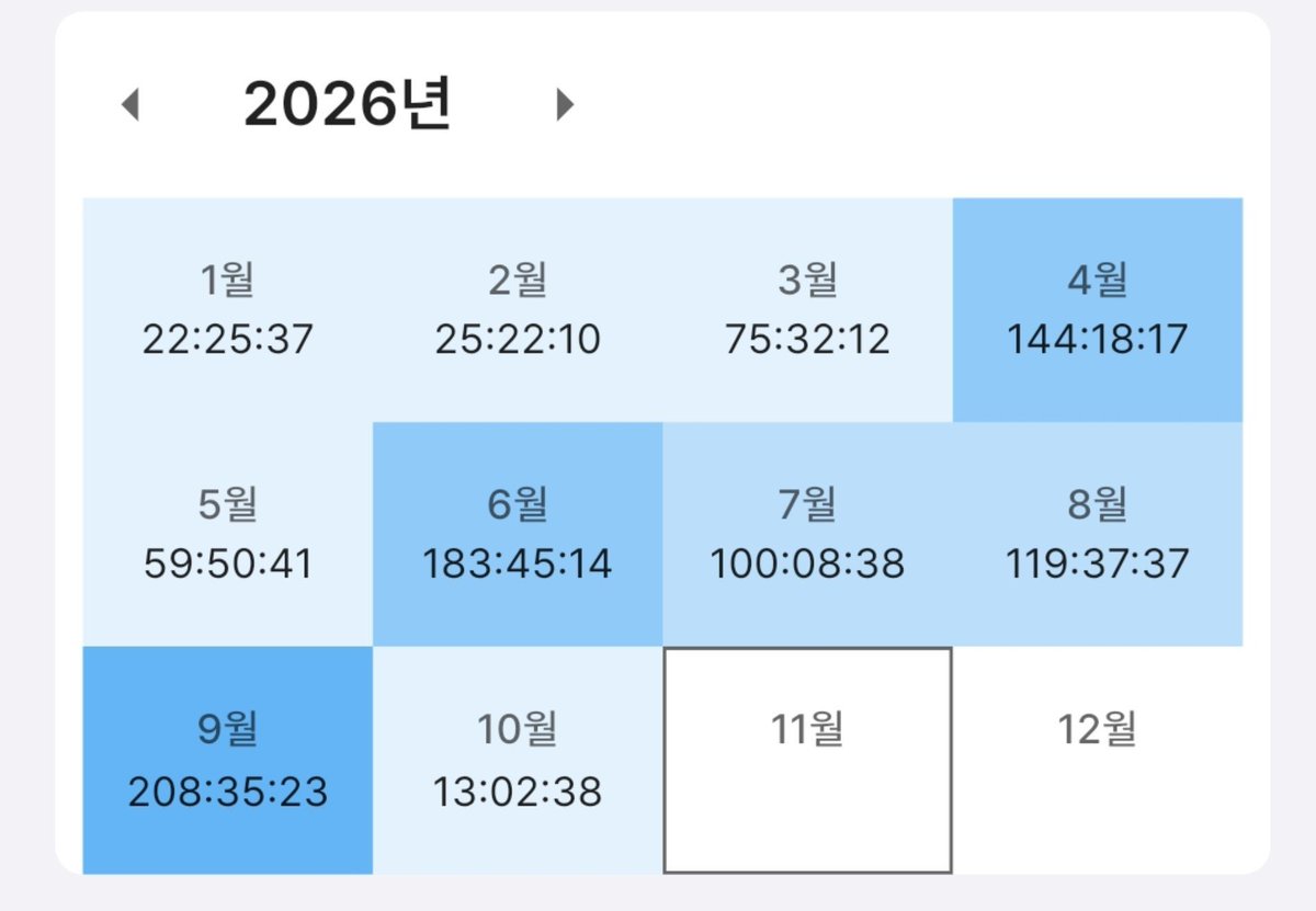 whyfhs's tweet photo. 확실히
아 이보다열심히할수없는데
를 뛰어넘어야
늘수잇는것같애
다시보면
옛날에공부참안햇다싶고
중딩땐한것도아니엇구나싶고
지금이것도별거아니구나싶어 https://t.co/STBBC3OG0p
