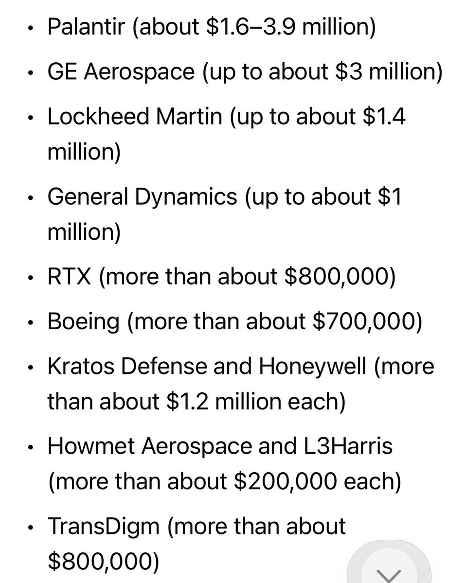 TimHannan's tweet photo. A list of military related stocks Trump has purchased during his second term in office.  And we’re supposed to believe he wants the Iran war to end. https://t.co/vmQE3mf1EX