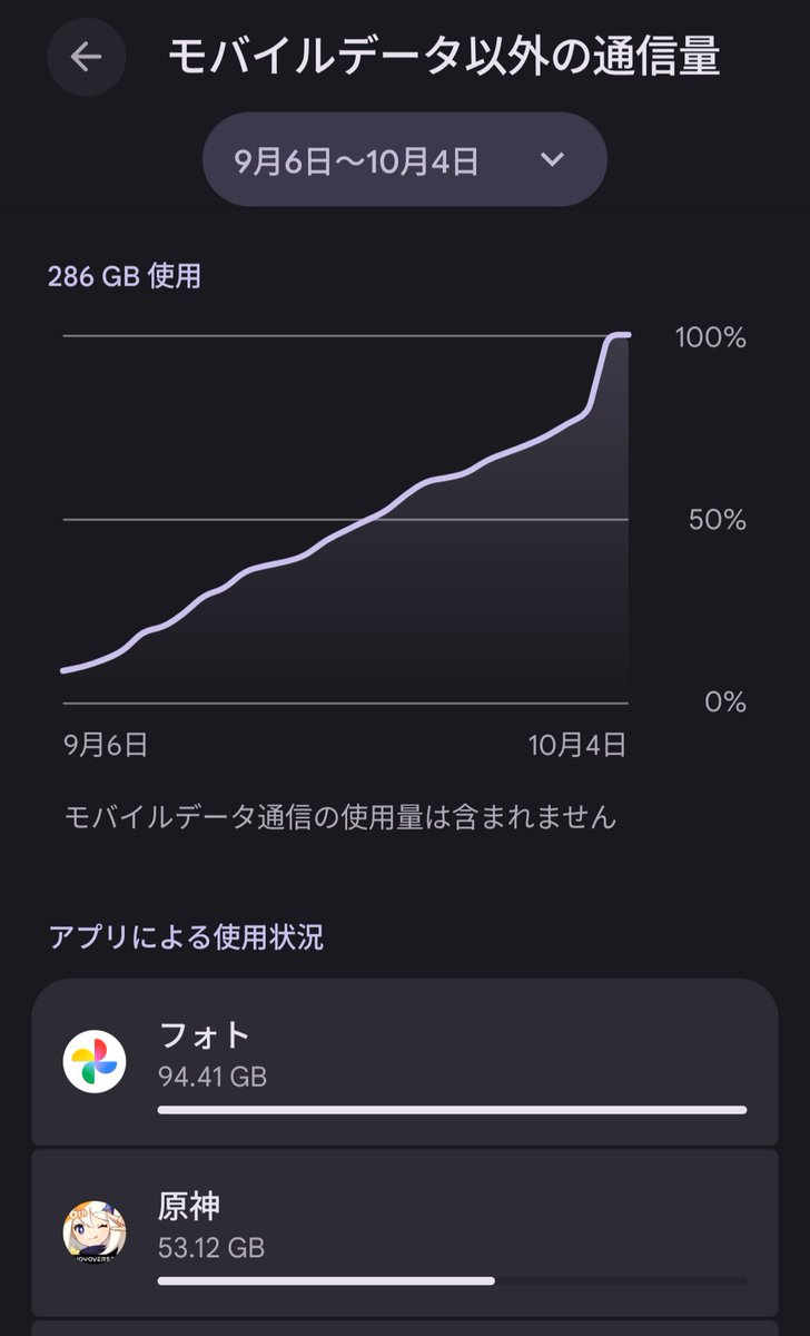 tokiringooo's tweet photo. フォトどうした？ https://t.co/dGK8OSkh9U