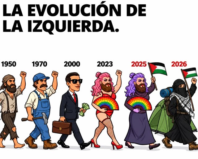 FuensantaLM's tweet photo. La evolución de la izquierda… https://t.co/6u6ByjmrxC