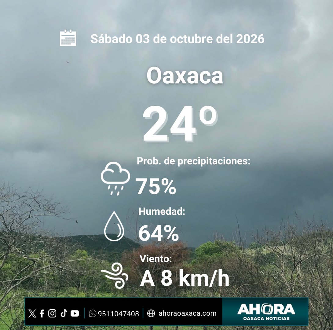 ahoraoaxacanot's tweet photo. #AhoraOaxaca l☀️🌧️ Pronóstico del tiempo

| #Oaxaca |#Clima | #ViveOaxaca | #Sábado |#AhoraNoticiasMediaGroup |#ANMG https://t.co/5L3N6LBIg6