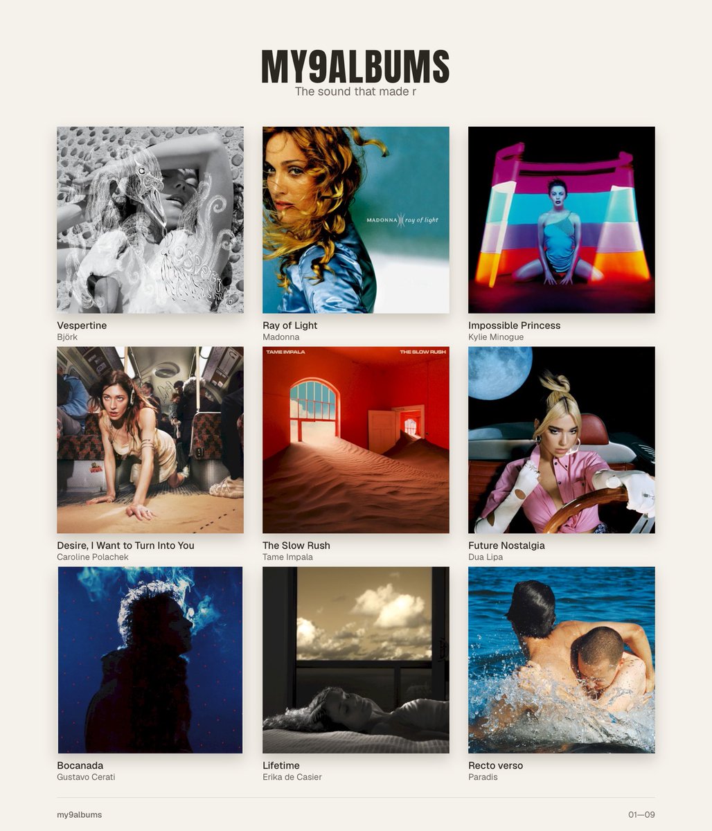 r_isnotdead's tweet photo. me + the 9 albums that shaped me https://t.co/TTKxA0lt5S