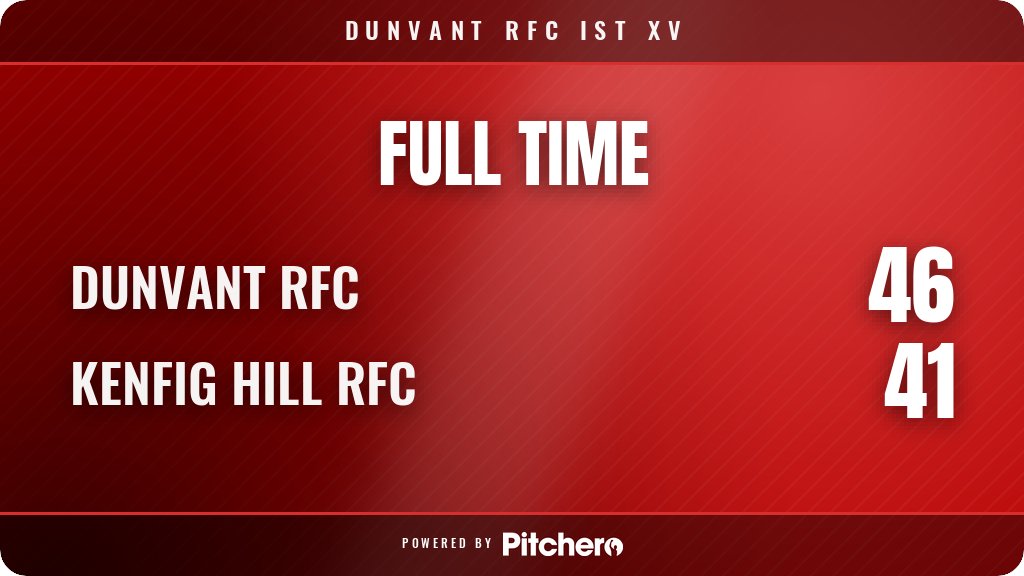 DunvantRFC's tweet photo. FULL TIME: Dunvant RFC 46 - 41 Kenfig Hill RFC
#DUNKEN #Pitchero
https://t.co/sdTqIHj4oy https://t.co/AJaWmxzvy3