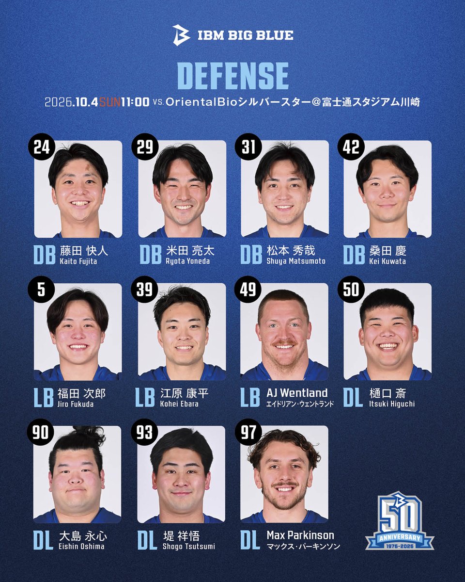 bigbluefb_'s tweet photo. 𝐒𝐓𝐀𝐑𝐓𝐈𝐍𝐆 𝐋𝐈𝐍𝐄𝐔𝐏 💙🏈   

BIG BLUEの応援よろしくお願いします📣ˊ˗ ⁡   

#アメフト #Xリーグ #IBMBIGBLUE https://t.co/hm7hbnqNSO