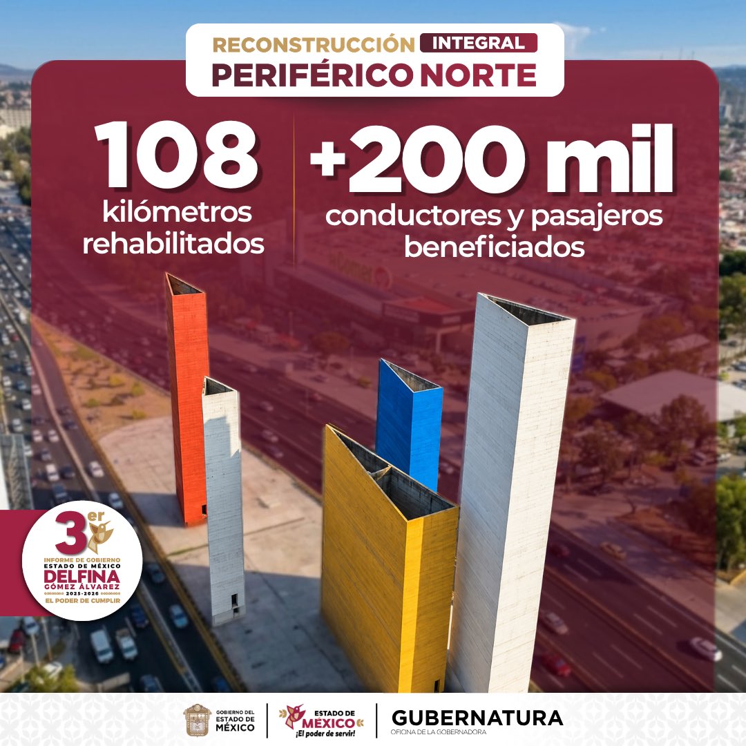 delfinagomeza's tweet photo. #InformeEdoMéx | Llevamos a cabo la reconstrucción integral de Periférico Norte en nuestro #EdoMéx.

Una obra que transforma la movilidad y mejora la calidad de vida de millones de familias mexiquenses.
#ElPoderDeServir #ElPoderDeCumplir https://t.co/dnTDJtZsMY