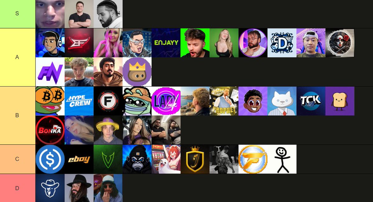 StickyGamesRGS tweet picture