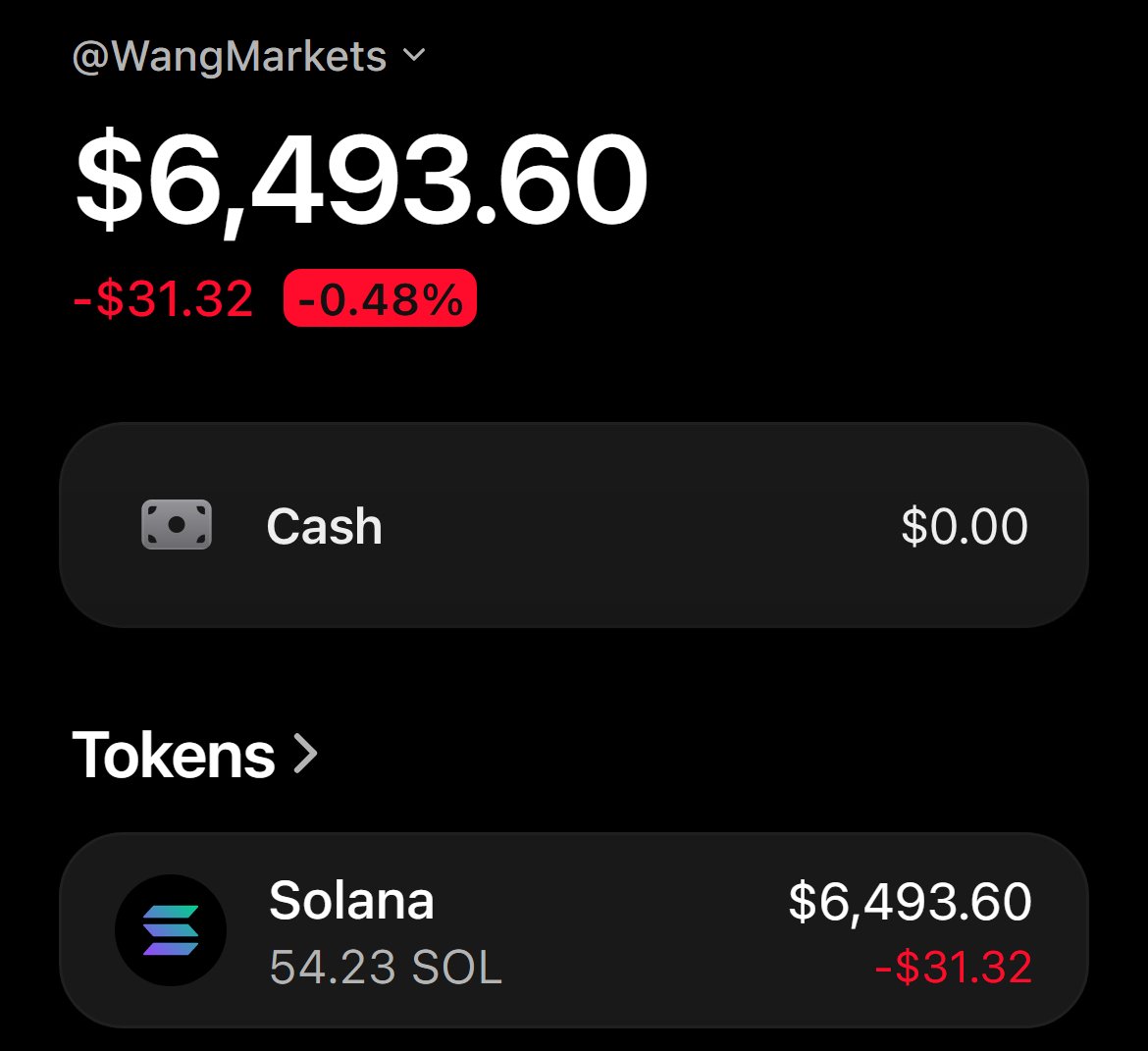 WangMarkets's tweet photo. what's your solana address? https://t.co/xnrYRc8L7Q