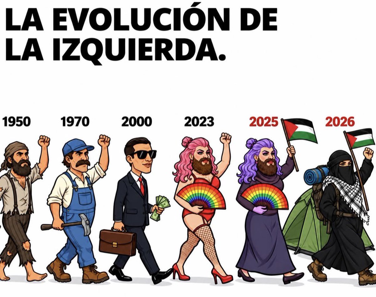 GustavoBolsa's tweet photo. Es involución. https://t.co/mhOR1Z3jRV