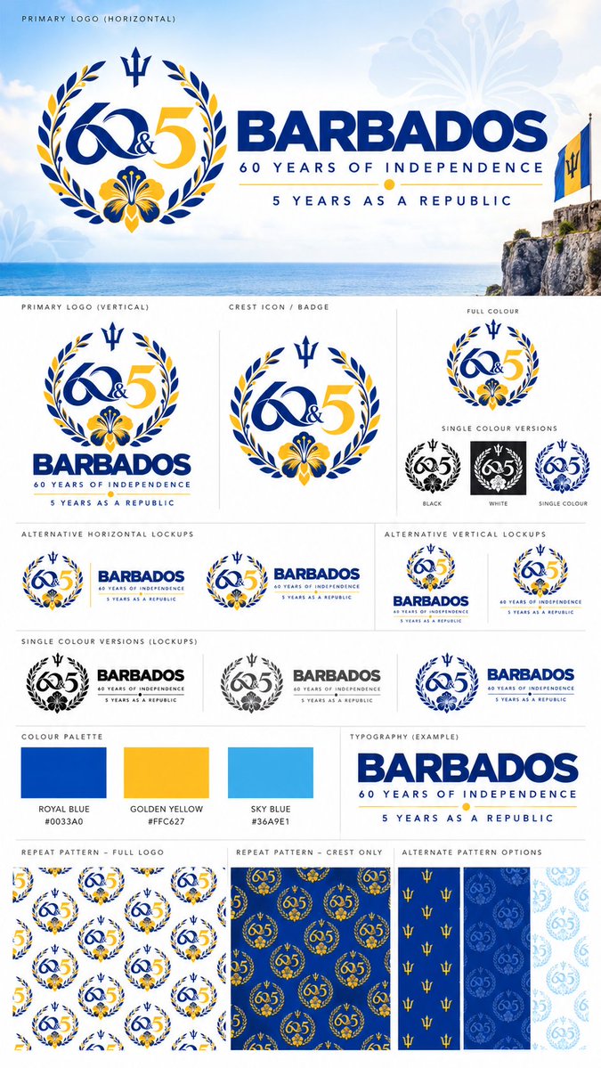Ren_isRen's tweet photo. @ThaddeusSealy Once the basic logo was revised in the various orientation and icon... it was time to add colour and the system that shows how it would work as a brand. https://t.co/1OgXkBZiPi