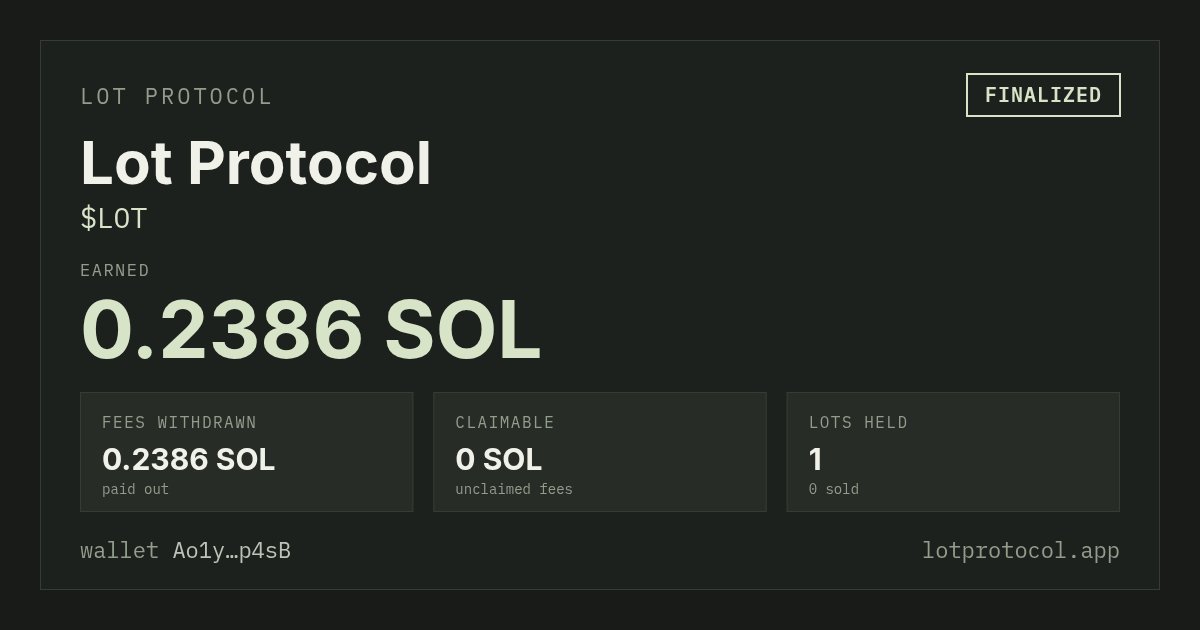 inutern's tweet photo. @LotProtocol I placed a bid and you sold into mine 
Already earned .2 in some minutes tek is great https://t.co/MfdzsJw9ng