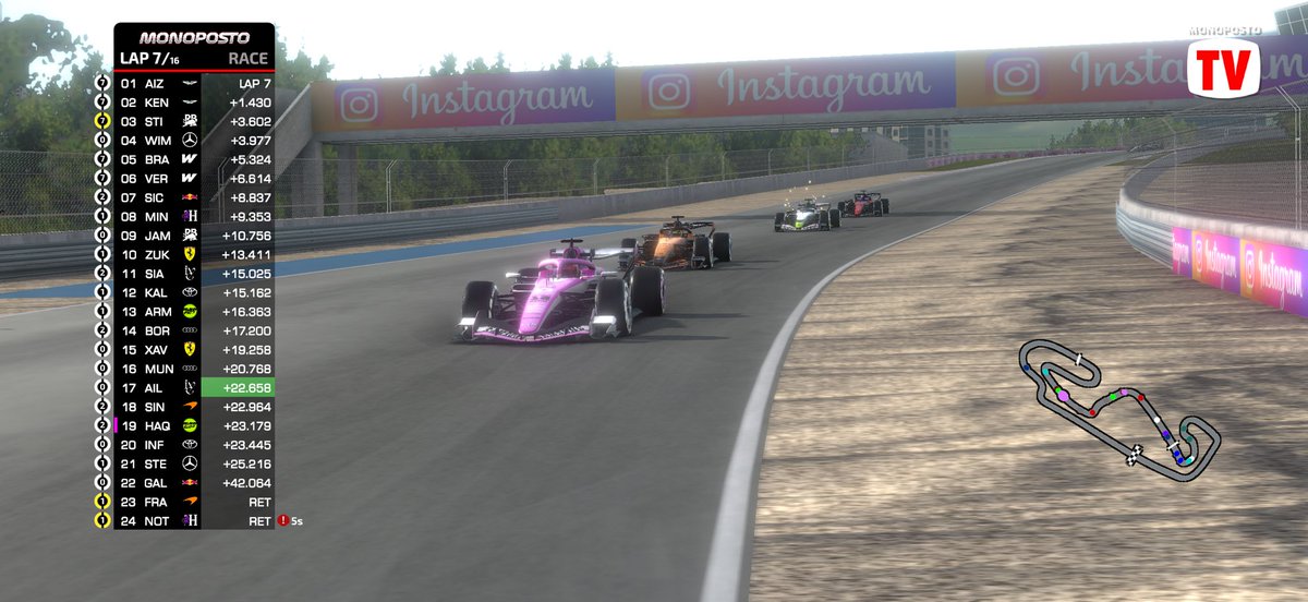 KobayashiS62814's tweet photo. #AnotherGP
Rd.2レース結果🏁(S49)天候:☀️
【Race result】
🥇🇺🇦A.Wimper
🥈🇪🇺D.Aizen
🥉🇨🇭M.Sinclair
4位🇺🇦L.Zukol
5位🇩🇪M.Brandt
6位🇳🇴R.Stigrind
7位🇬🇧L.James
8位🇺🇸T.Armstrong
9位🇩🇪N.Munich
10位🇮🇩G.Sianipar https://t.co/wY4y3qV7kK