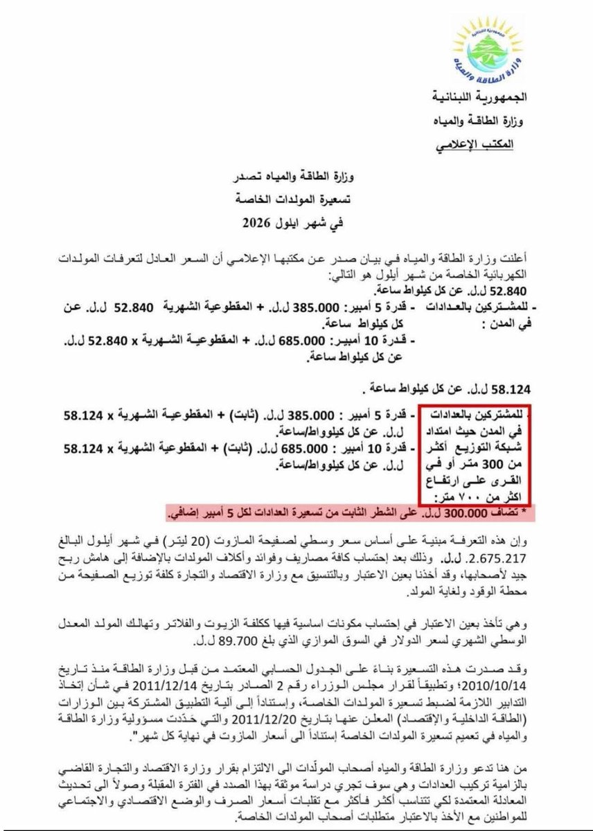 Georges70927158's tweet photo. انجاز جديد للصدي ،
لا كهربا و لا من يحزنون وجديد اليوم زيادة ١٠٪؜ على فاتورة المولد اذا كان على بعد ٣٠٠ متر ،
ارباح إضافية لكارتيلات المولدات ، 
لا هوي بيشبع ولا شركاؤه بيشبعوا ، 
#قوات_العتمة https://t.co/YAZedlOdA6