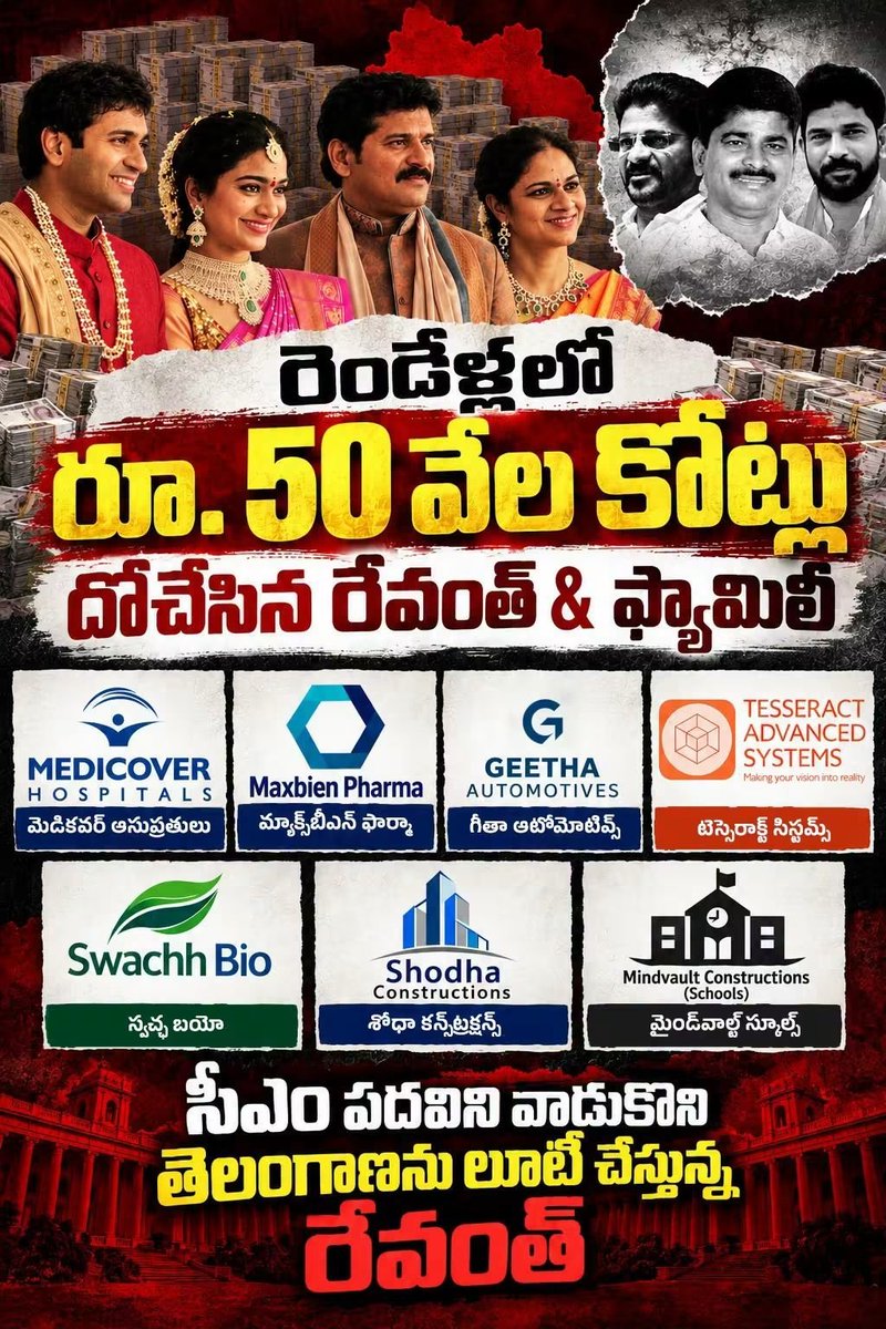 sharanbassappa's tweet photo. రెండున్నరేళ్లలో అనుముల కుటుంబం
తెలంగాణ మీద పడి దోచుకున్న సొమ్ము అక్షరాలా
@ రూ. 5️⃣0️⃣0️⃣0️⃣0️⃣ కోట్లు 😡
#SCAMgress #CongressLootingTelangana https://t.co/7pteB3ecPu