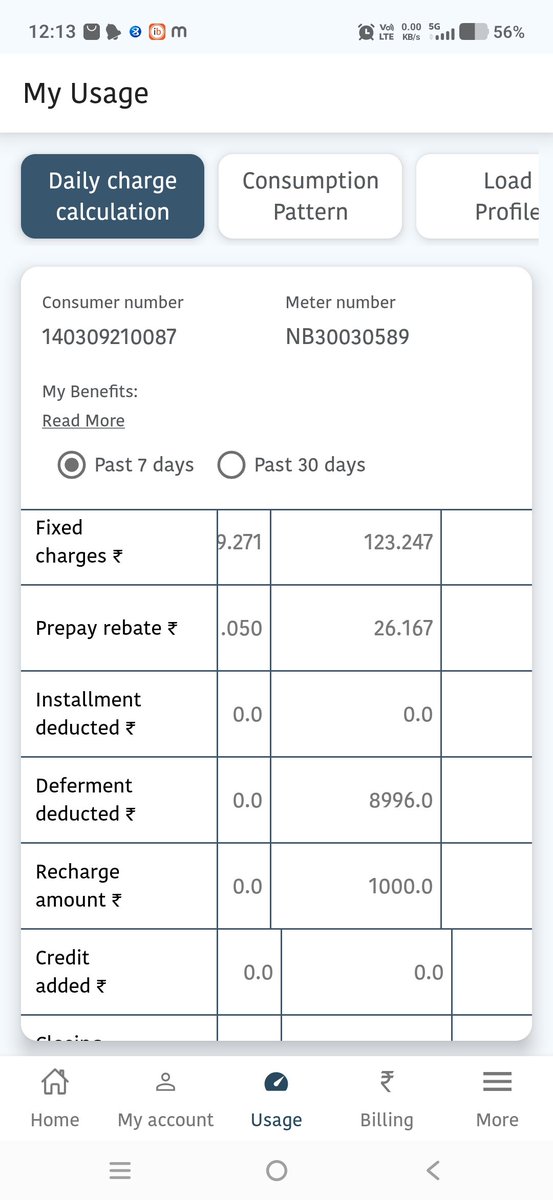 Sanjayudhyami's tweet photo. @SEVA_NBPDCL @PMSuryaGhar @RECLindia @IPRDBihar @KumarBulo @EnergyBihar @dm_supaul @mnreindia @MinOfPower My electricity smart meter has deducted ₹8,996 under the name “Deferment Deduction” despite there being no previous outstanding dues and no overload on my connection.

Consumer No.: 140309210087
Meter No.: NB30030589

Please reverse the incorrect amount immediately. https://t.co/uyZnZqu59f
