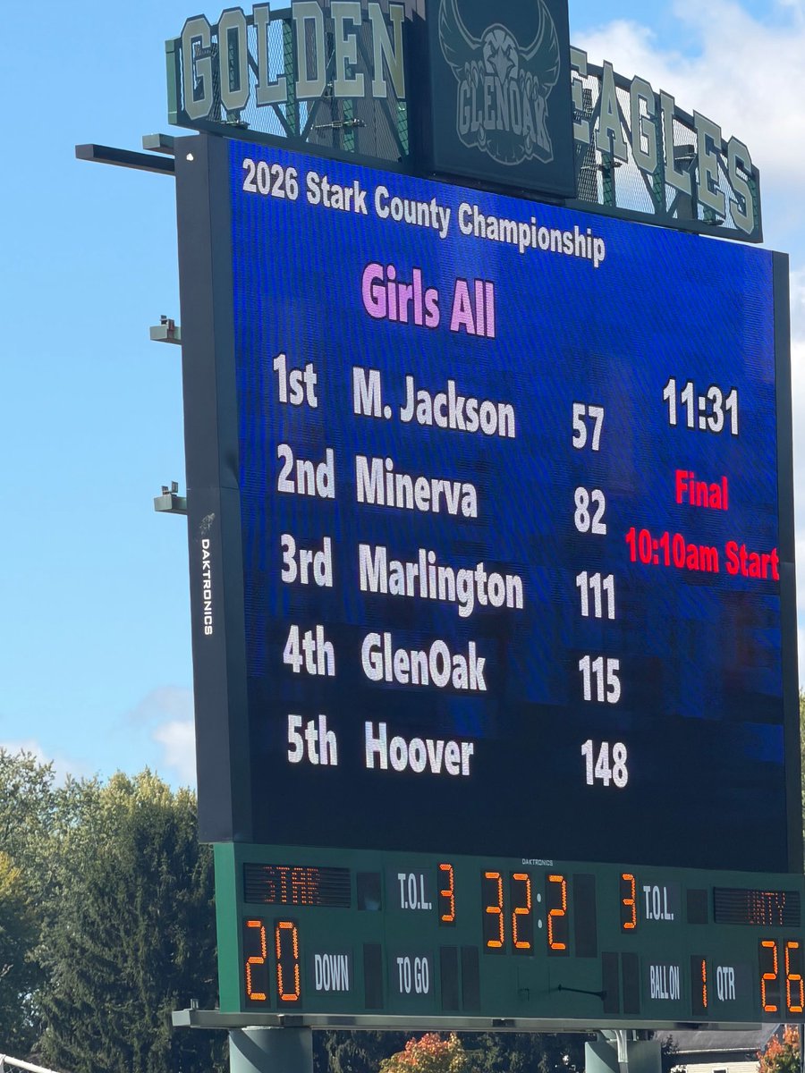 #flcscores