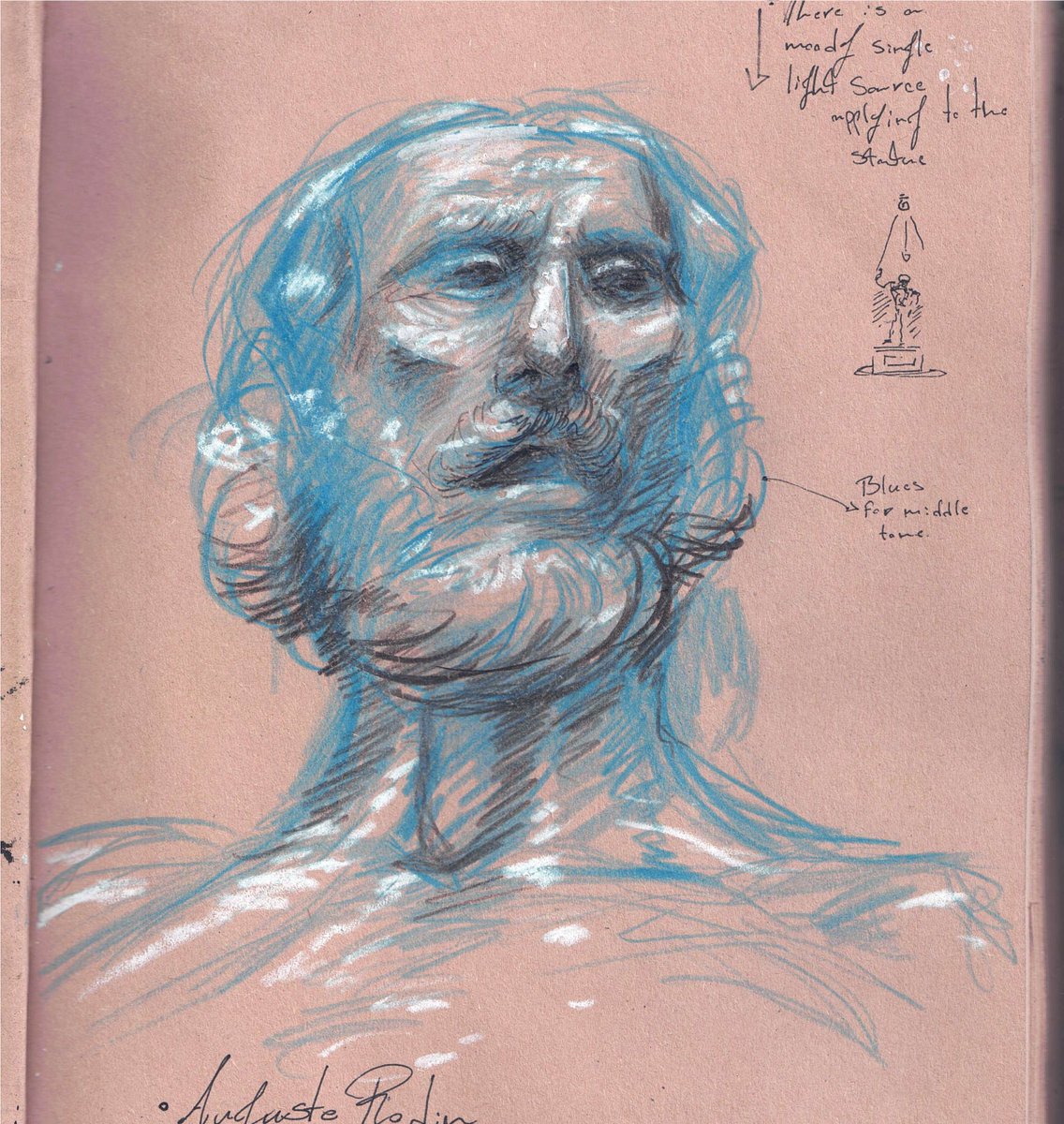 Vanth_Artwork's tweet photo. From the sketchbook https://t.co/vGwZXf3hUk