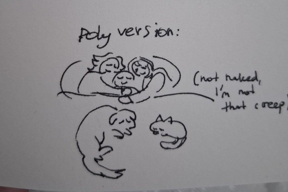 8bitoperat0r's tweet photo. @AAAAA4A4AAAAA masc man, masc woman, and emotionally dependent nonbinary bottom ass + doggo and catto https://t.co/0AY8zBb0yd