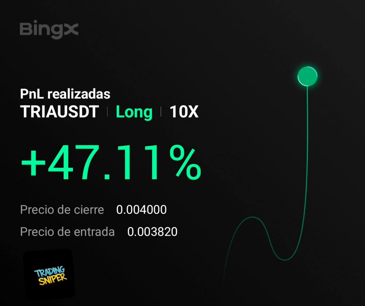 trading_sniper_'s tweet photo. $TRIA El mercado nos da oportunidad y nosotros la ejecutamos 🤑

#crypto #tria #fyp #trading https://t.co/y9vbqfR5so