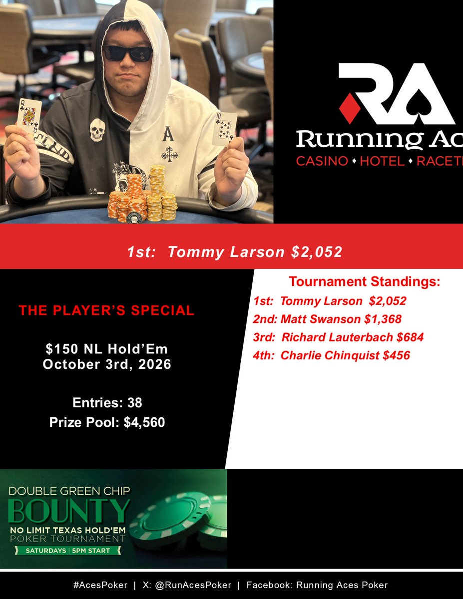 Tommy Larson – $150 Players Special