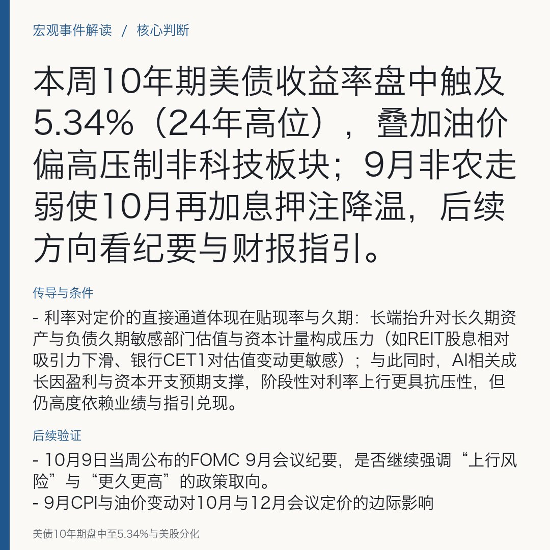 Marenemf's tweet photo. 美债10年期盘中至5.34%与美股分化

本周10年期美债收益率盘中触及5.34%（24年高位），叠加油价偏高压制非科技板块；9月非农走弱使10月再加息押注降温，后续方向看纪要与财报指引。

- 10月1日，10年期美债收益率盘中一度升至约5.348%，突破2007年高点，为2002年以来新高，随后回落；盘面波动加剧同时英国与欧元区长端收益率亦抬升，显示全球长端利率压力上行。 同日与隔日盘中，美国10年期收益率也一度到达5.34%后回落，缓解了当日对美股的即时压力。
- 在高利率与油价背景下，美股内部继续分化：指数整体小幅、震荡，但“Quality Momentum”的大型科技相对更稳，必需消费与医疗等板块承压，市场对利率路径高度敏感。
- 10月2日公布的9月非农新增仅+2.9万人，失业率升至4.2%；OIS仅再为10月加息计入约5bp（约20%概率），多数交易定价转向年底（12月）才可能再加一次。
- 展望下周，已排定的FOMC 9月会议纪要以及进入财报季前的业绩预热，尤其是企业盈利与AI资本开支指引，被普遍视作定价下一步利率与板块走向的关键信息。

原因与依据
- 数据层面缓解加息紧迫性：8月核心PCE低于预期且被下修，三个月年化约2.05%
9月非农显著走弱并伴随失业率微升，降低了10月再加息必要性。
- 长端高位的非基本面约束仍在：供给与期限溢价、重发行与机构持仓结构等技术性因素，使长端收益率对“前端转鸽”反应迟钝，出现“牛短熊长”的形态反复。
- 油价与成品油仍处偏紧、通胀“二次效应”担忧未除，限制了快速降息或大幅回落收益率的空间。

传导与条件
- 利率对定价的直接通道体现在贴现率与久期：长端抬升对长久期资产与负债久期敏感部门估值与资本计量构成压力（如REIT股息相对吸引力下滑、银行CET1对估值变动更敏感）；与此同时，AI相关成长因盈利与资本开支预期支撑，阶段性对利率上行更具抗压性，但仍高度依赖业绩与指引兑现。

来源观点
- “若无特别强的通胀读数，10月再加息的概率已明显下降”，并倾向于观察数据至12月再议
威廉姆斯等官员也释放“无需急于行动”的信号。
- 市场结构上，“高利率环境下大型科技相对稳健，而非科技板块承压”的描述在本周多份盘后与晨报中反复出现。

不同判断
- 加息路径的“终点与节奏”：一派认为今年余下时间可能只再加一次、甚至观望至2027年
另一派则根据“需求更强/通胀更黏”的情景，仍给出2027年前再度加息、利率高位更持久、2年期利率进一步上冲的路径假设。
- 长端利率“是否见顶”的判断：有模型指10年期已近公允，更多看数据落地
也有观点强调供给与仓位牵引下长端仍可能维持高位波动。

资产影响
- 美股整体：◆ 指数受利率与AI两股力量牵引，结构分化延续；10年期维持5%附近且油价不回落时，非科技板块承压更明显。
- 大型科技：▲ AI需求、资本开支与业绩预期支撑相对抗压；需配合纪要不显著偏鹰与企业指引稳健才可持续。
- 银行股资本比率：▼ 长端上行对大型行CET1的季度影响约10–20bp，且信托/托管行更受压；中期仍取决于经济路径。
- REITs：▼ 10年期收益率高于REIT股息，分红相对吸引力下降、估值受压（9月底口径）。
- 市政债长久期：▼ 长端回撤更甚，IG免税指数9月月度回报-4.36%，为2008年9月以来最差；久期越长跌幅越大。
- 美债10年：◆ 纪要措辞、9月CPI与T-bill供给/资金面将决定方向；油价与期限溢价仍可能维持高位区间震荡。

后续验证
- 10月9日当周公布的FOMC 9月会议纪要，是否继续强调“上行风险”与“更久更高”的政策取向。
- 9月CPI与油价变动对10月与12月会议定价的边际影响
若通胀再超预期，10月“转鹰”风险回升。
- 科技龙头财报与AI资本开支指引是否继续上修，从而支撑“高利率下的结构性牛”。
- 短端资金与国库现金余额、T-bill供给节奏对资金面的影响，及利率波动（MOVE）是否回落。

#USStocks #Earnings #InterestRates