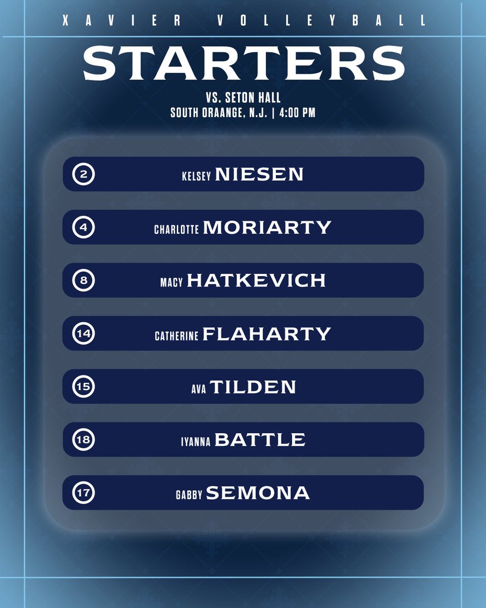 XavierVBALL's tweet photo. Saturday Starters

#LetsGoX https://t.co/Lh8LUHAAvp