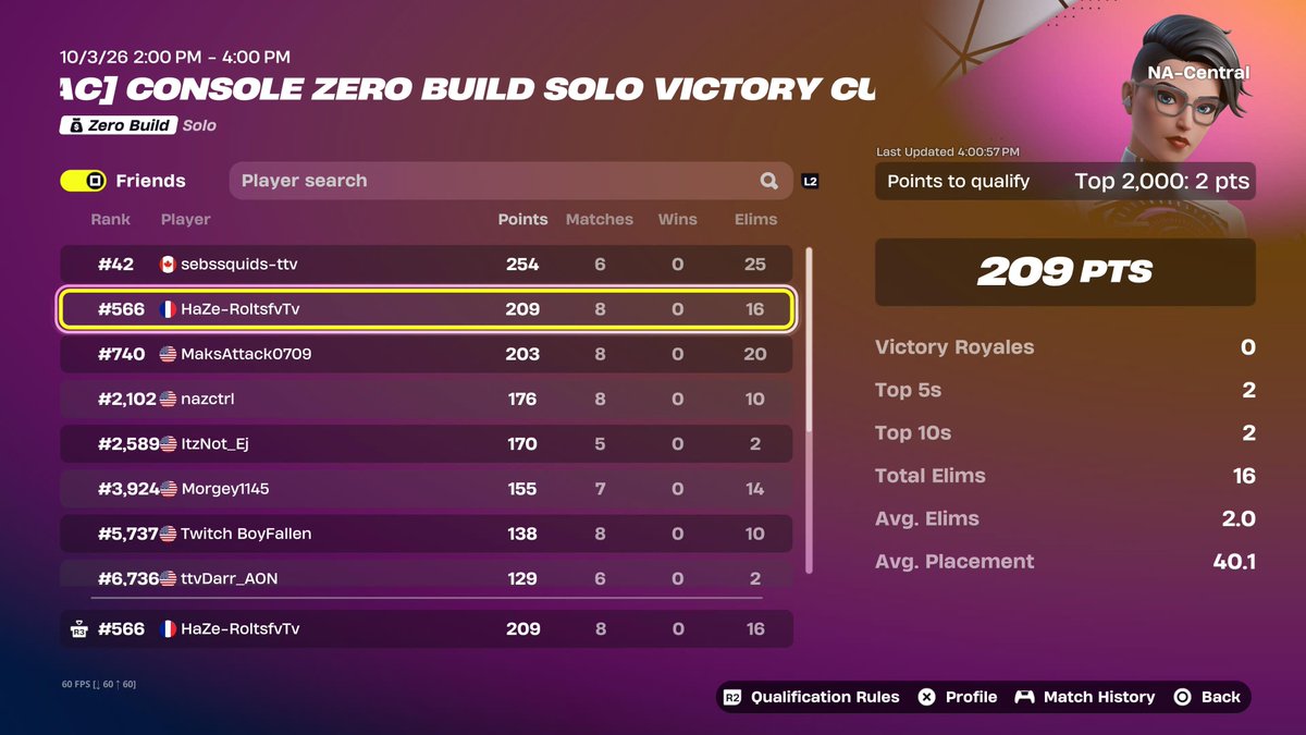 roltzsfv's tweet photo. Qualed finals after 2 years lol @BaxFN7 @HazeGlobal https://t.co/5FxfneYESC