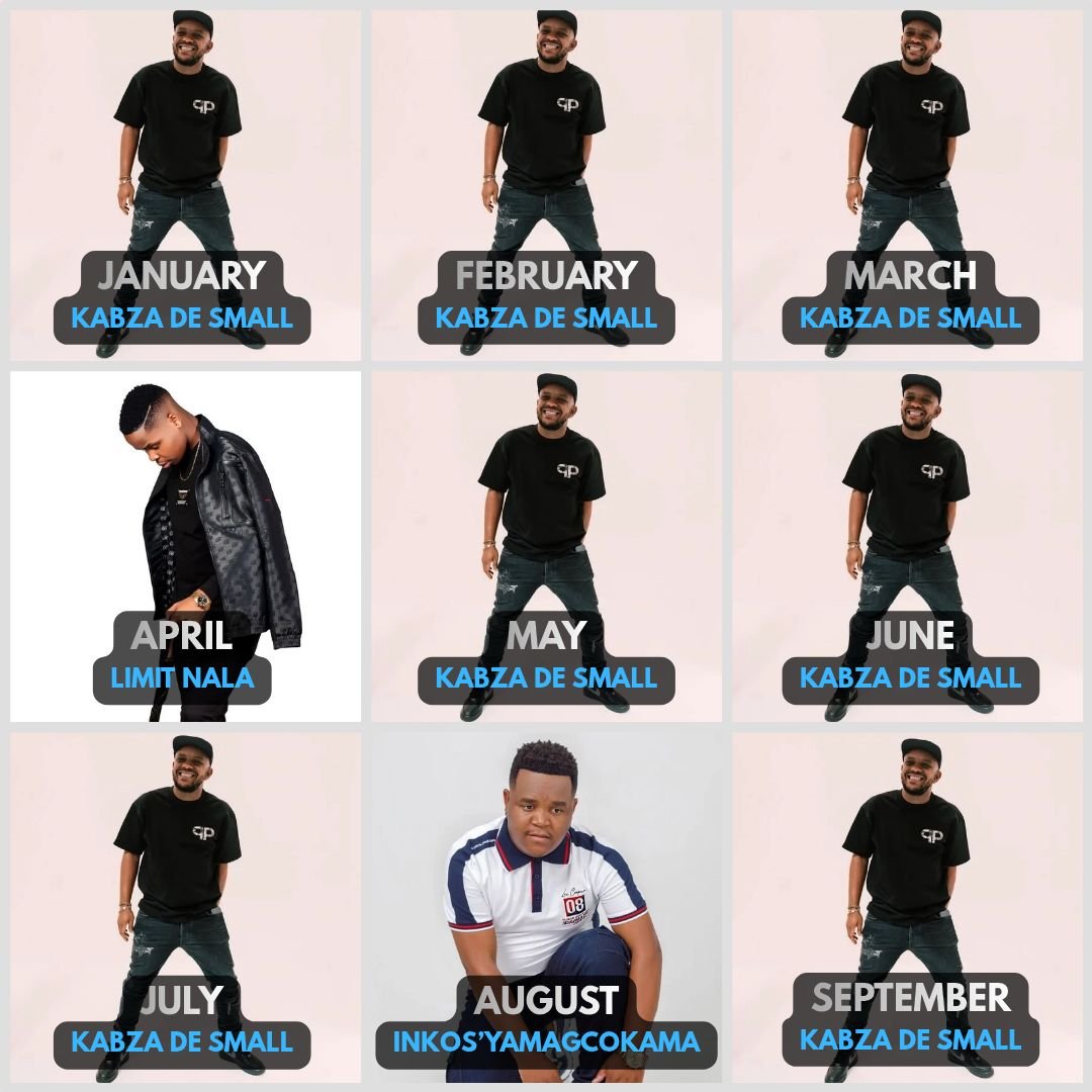 2022AFRICA's tweet photo. The Most Streamed South African artist each month in 2026 on SA 🇿🇦 Spotify https://t.co/dliBwQqLPr