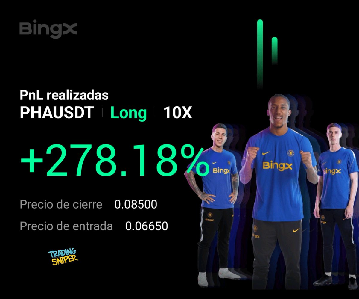 trading_sniper_'s tweet photo. $PHA Constancia y disciplina 🫡🤑
#fyp #crypto #trading #DLM #profits https://t.co/SX6mQ0ASNl