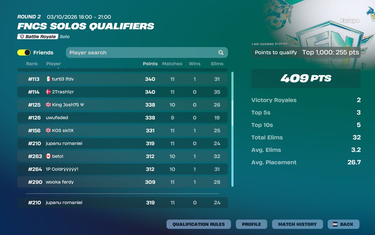 nogFNBR's tweet photo. Qualed solo fncs r3 choked 4 games https://t.co/xQyFqsu49i