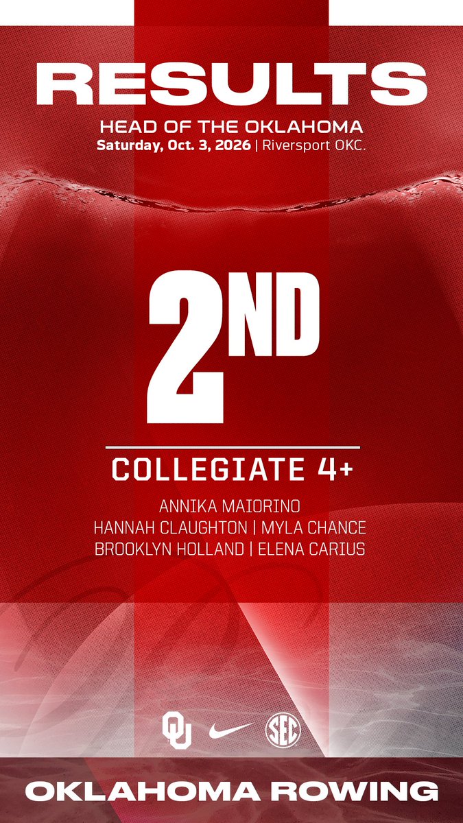 OU_Rowing's tweet photo. podium sweep for the 4️⃣s 🧹 https://t.co/XhZ8V5AFaq