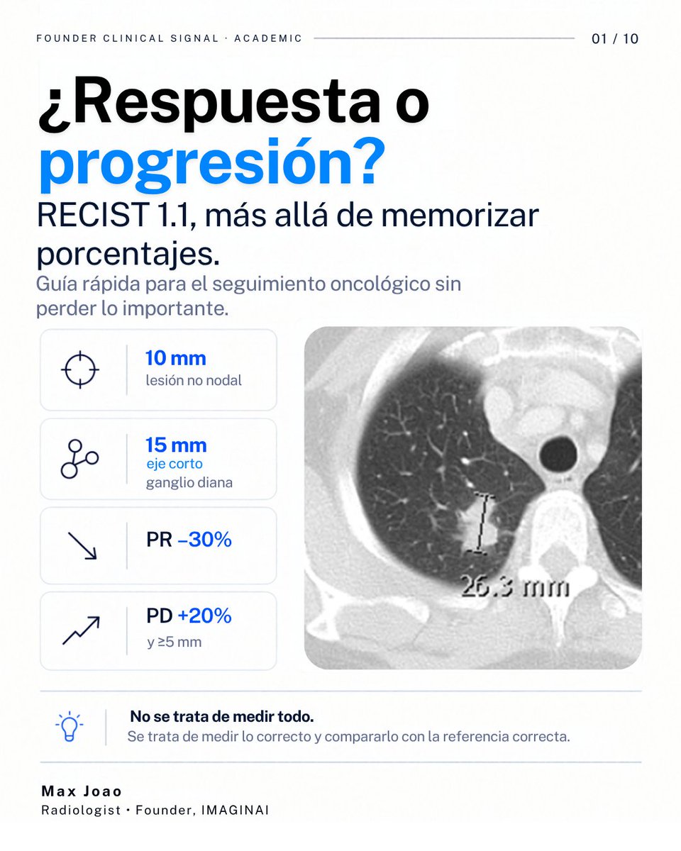 dr_maxjoao's tweet photo. 🩻 Una lesión puede continuar siendo menor que en el estudio basal y, aun así, cumplir criterios de progresión.

En imagen oncológica, no basta con medir. Importa saber qué medimos y contra qué lo comparamos. https://t.co/BqK1Fr69MO