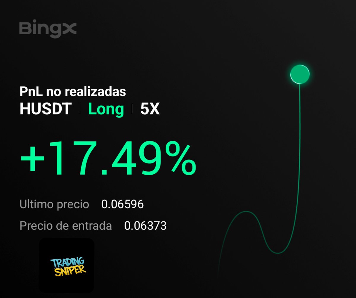 trading_sniper_'s tweet photo. $HU ✈️

#crypto #fyp #trading https://t.co/XWqlpMDAsX